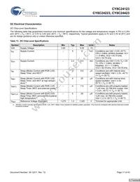 CY8C24423-24SIT Datasheet Page 17