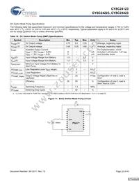 CY8C24423-24SIT Datasheet Page 22