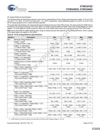 CY8C24423-24SIT Datasheet Page 23