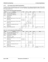 CY8C24794-24LFXIT Datasheet Page 17