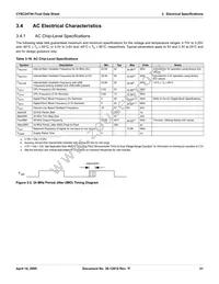 CY8C24794-24LFXIT Datasheet Page 21