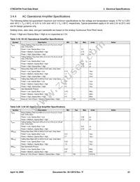 CY8C24794-24LFXIT Datasheet Page 23