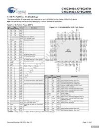 CY8C24994-24LFXI Datasheet Page 11