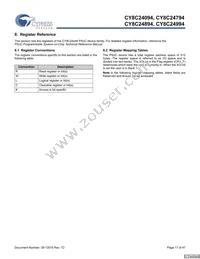 CY8C24994-24LFXI Datasheet Page 17