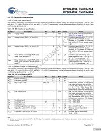 CY8C24994-24LFXI Datasheet Page 22