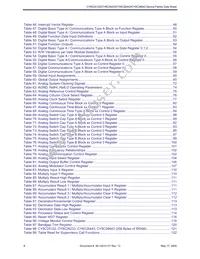 CY8C26643-24PVXI Datasheet Page 8