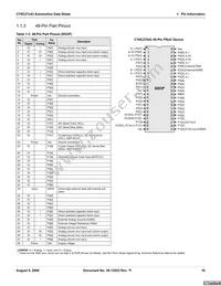 CY8C27243-12PVXET Datasheet Page 10