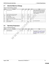 CY8C27243-12PVXET Datasheet Page 15