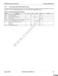 CY8C27243-12PVXET Datasheet Page 18