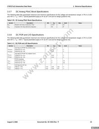 CY8C27243-12PVXET Datasheet Page 20