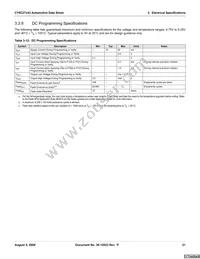 CY8C27243-12PVXET Datasheet Page 21