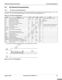 CY8C27243-12PVXET Datasheet Page 22