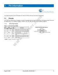 CY8C27643-24LFXIT Datasheet Page 8