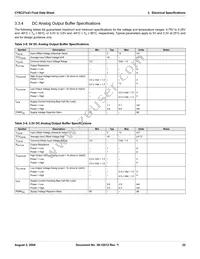CY8C27643-24LFXIT Datasheet Page 22