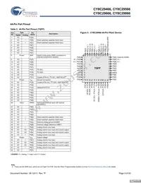 CY8C29666-24LFXIT Datasheet Page 9