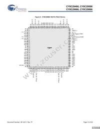 CY8C29666-24LFXIT Datasheet Page 13