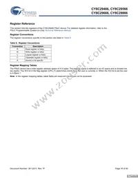 CY8C29666-24LFXIT Datasheet Page 16