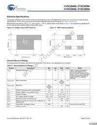 CY8C29666-24LFXIT Datasheet Page 19