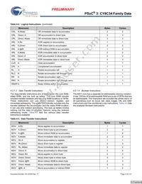 CY8C3446PVI-092 Datasheet Page 13