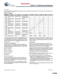CY8C3665AXI-016T Datasheet Page 20
