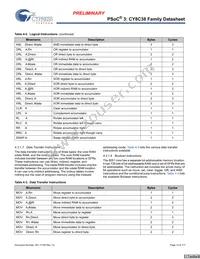 CY8C3866PVI-069 Datasheet Page 13