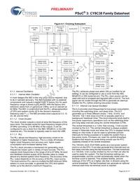 CY8C3866PVI-069 Datasheet Page 22