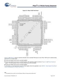 CY8C5247LTI-089 Datasheet Page 6