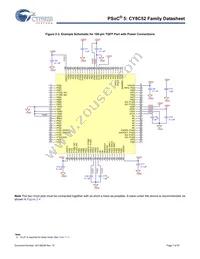 CY8C5247LTI-089 Datasheet Page 7