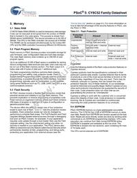 CY8C5247LTI-089 Datasheet Page 16