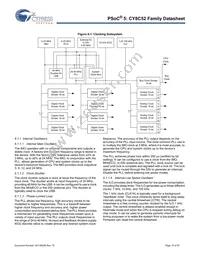 CY8C5247LTI-089 Datasheet Page 19