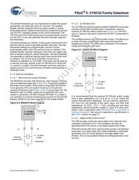 CY8C5247LTI-089 Datasheet Page 20