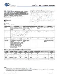 CY8C5247LTI-089 Datasheet Page 23