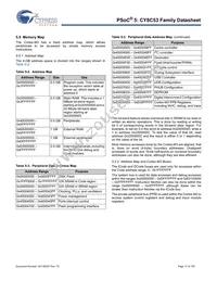 CY8C5367LTI-003 Datasheet Page 17