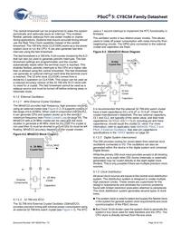 CY8C5466AXI-064 Datasheet Page 20