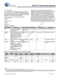 CY8C5466AXI-064 Datasheet Page 22