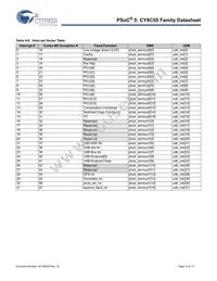 CY8C5566LTI-017 Datasheet Page 15