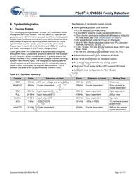 CY8C5566LTI-017 Datasheet Page 18
