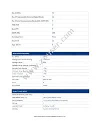 CY8C68237FM-BLET Datasheet Page 2