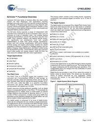 CY8CLED02-8SXIT Datasheet Page 3