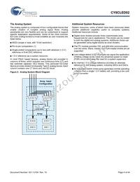 CY8CLED02-8SXIT Datasheet Page 4