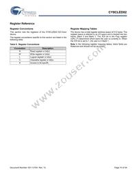 CY8CLED02-8SXIT Datasheet Page 10