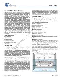 CY8CLED04-68LTXIT Datasheet Page 4