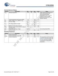 CY8CLED04-68LTXIT Datasheet Page 15