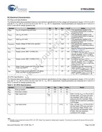 CY8CLED04-68LTXIT Datasheet Page 16