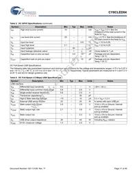 CY8CLED04-68LTXIT Datasheet Page 17