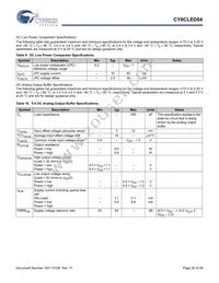 CY8CLED04-68LTXIT Datasheet Page 20