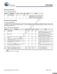 CY8CLED08-28PVXIT Datasheet Page 15