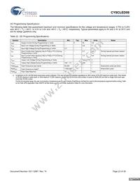 CY8CLED08-28PVXIT Datasheet Page 23