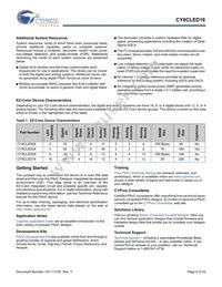 CY8CLED16-48LTXIT Datasheet Page 6