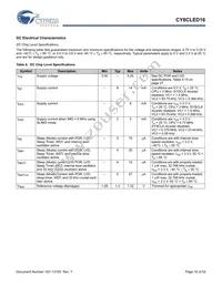 CY8CLED16-48LTXIT Datasheet Page 16